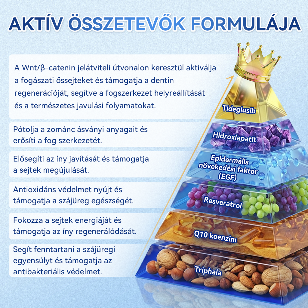 🦷𝐆𝐥𝐢𝐦𝐦𝐞𝐫𝐥𝐲® Tideglusib Fog & íny Javító mikrotűs tapasz | Fejlett őssejt-aktiváló fogcsíkok (újjáépíti a fogzománcot és a dentint • erősíti az ínyt • megszünteti a fogkövet és a szagokat • megállítja a fogérzékenységet)