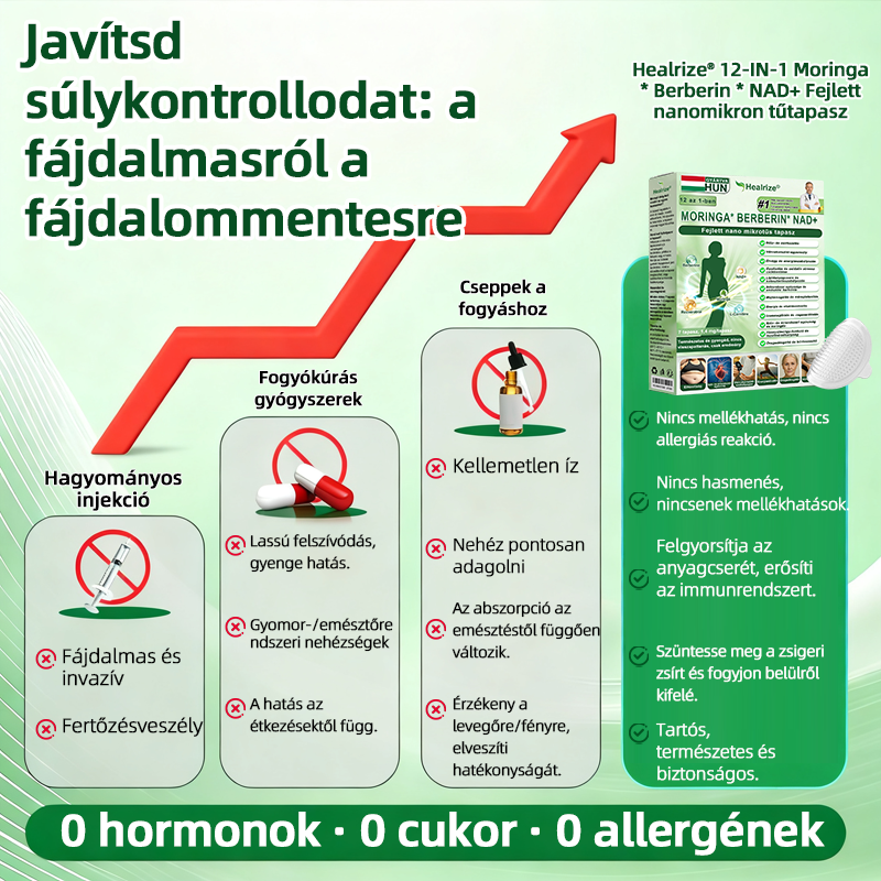 𝑯𝒊𝒗𝒂𝒕𝒂𝒍𝒐𝒔 Á𝒓𝒖𝒉á𝒛 |  Healrize® 12-az-1-ben Moringa📌 Berberin * NAD+ Fejlett Nano Mikrotűs Tapasz (Napi egyszeri használat, látható változások 7 nap alatt) Elhízás, bőrlazaság, cukorbetegség, alvási apnoe és ízületi problémák esetén 📌📌📌📌