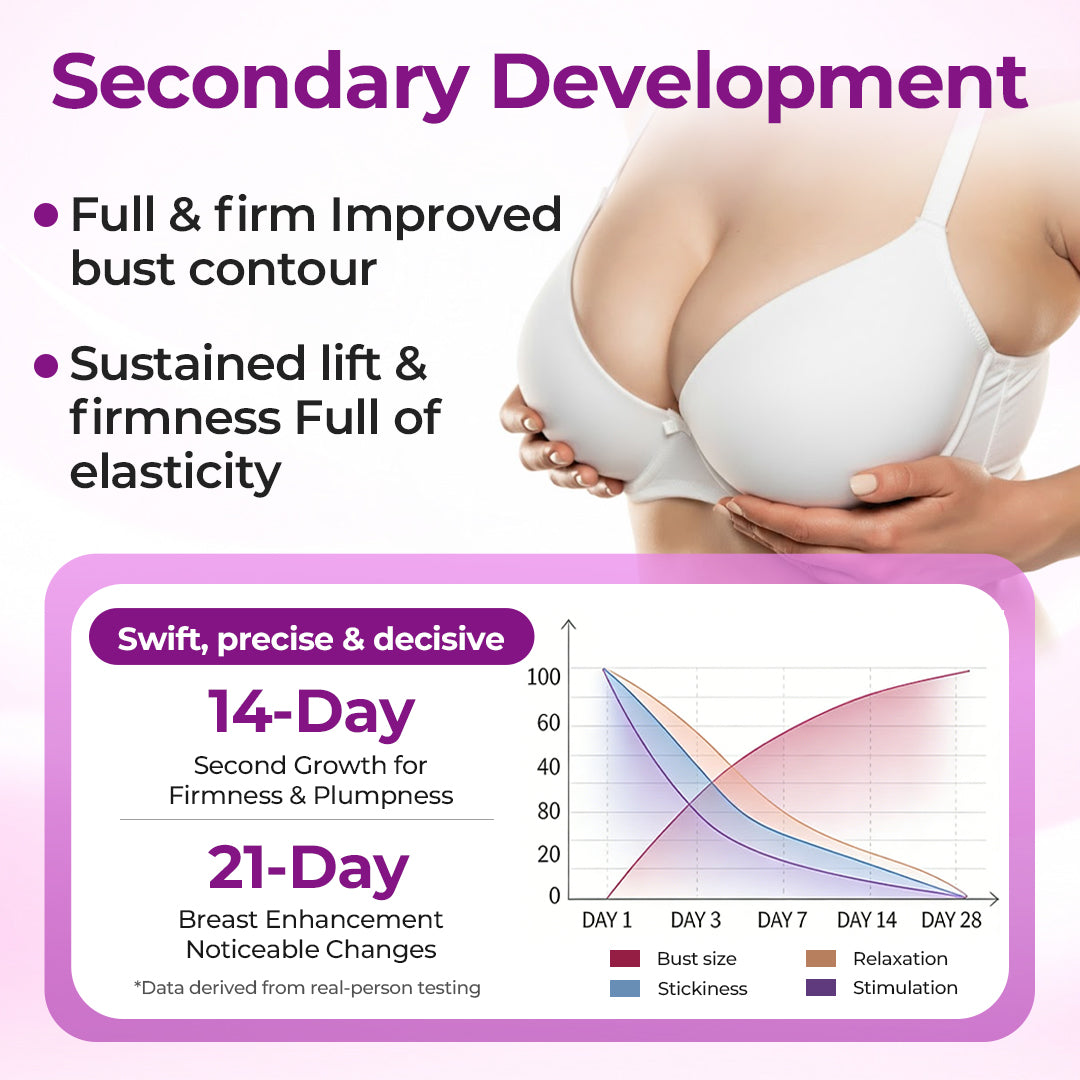 Timilk® 🎀MaxCurve mellformáló és térfogatnövelő olaj