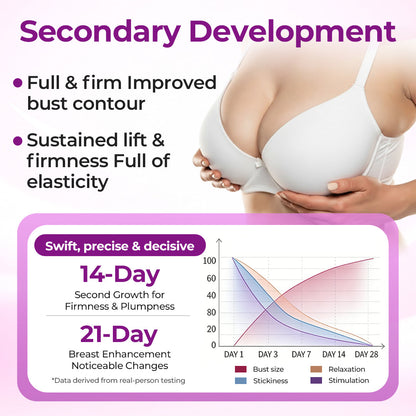 Timilk® 🎀MaxCurve mellformáló és térfogatnövelő olaj
