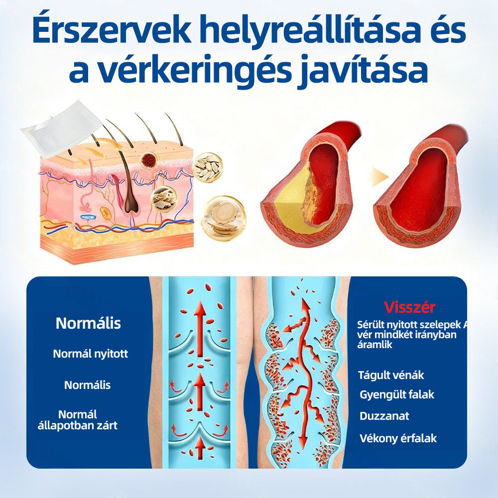 ✅𝐇𝐞𝐚𝐥𝐫𝐢𝐳𝐞® VeinTarget mikrotűs tapasz🍀Azonnali enyhülés hosszú távú eredmények