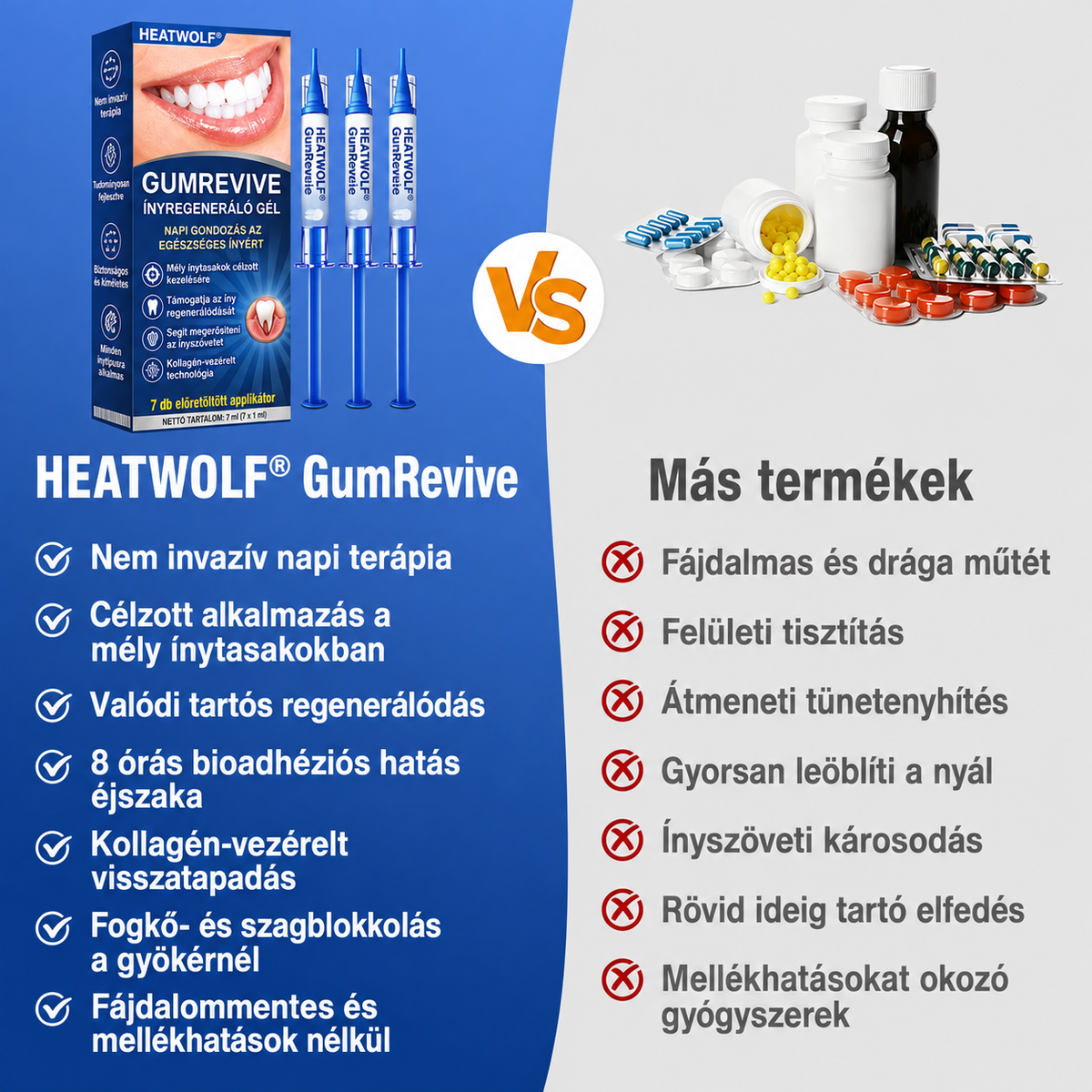 👨‍⚕️✅🦷 HEATWOLF® GumRevive – Parodontális helyreállító gél💞