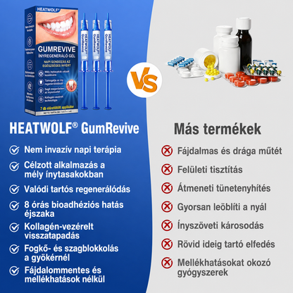 👨‍⚕️✅🦷 HEATWOLF® GumRevive – Parodontális helyreállító gél💞